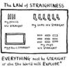 The law of straightness 